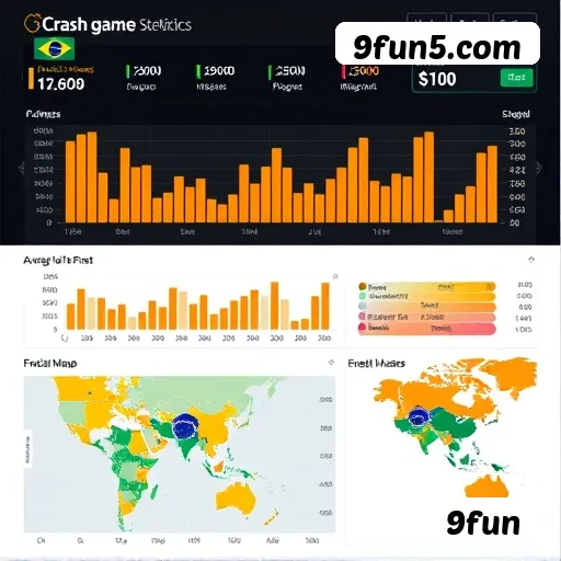 Roleta Europeia ao Vivo - RTP 97.3%